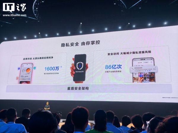 玖联优配 华为鸿蒙拦截不合理权限超 86 亿次，将支持 AI 防窥 / 防诈保护