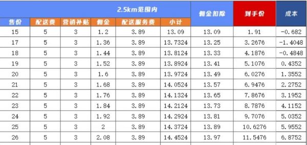 镕盛配资 商业秘密｜补贴洪流中的咖啡业：巨头收割，小店挣扎