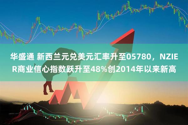 华盛通 新西兰元兑美元汇率升至05780，NZIER商业信心指数跃升至48%创2014年以来新高